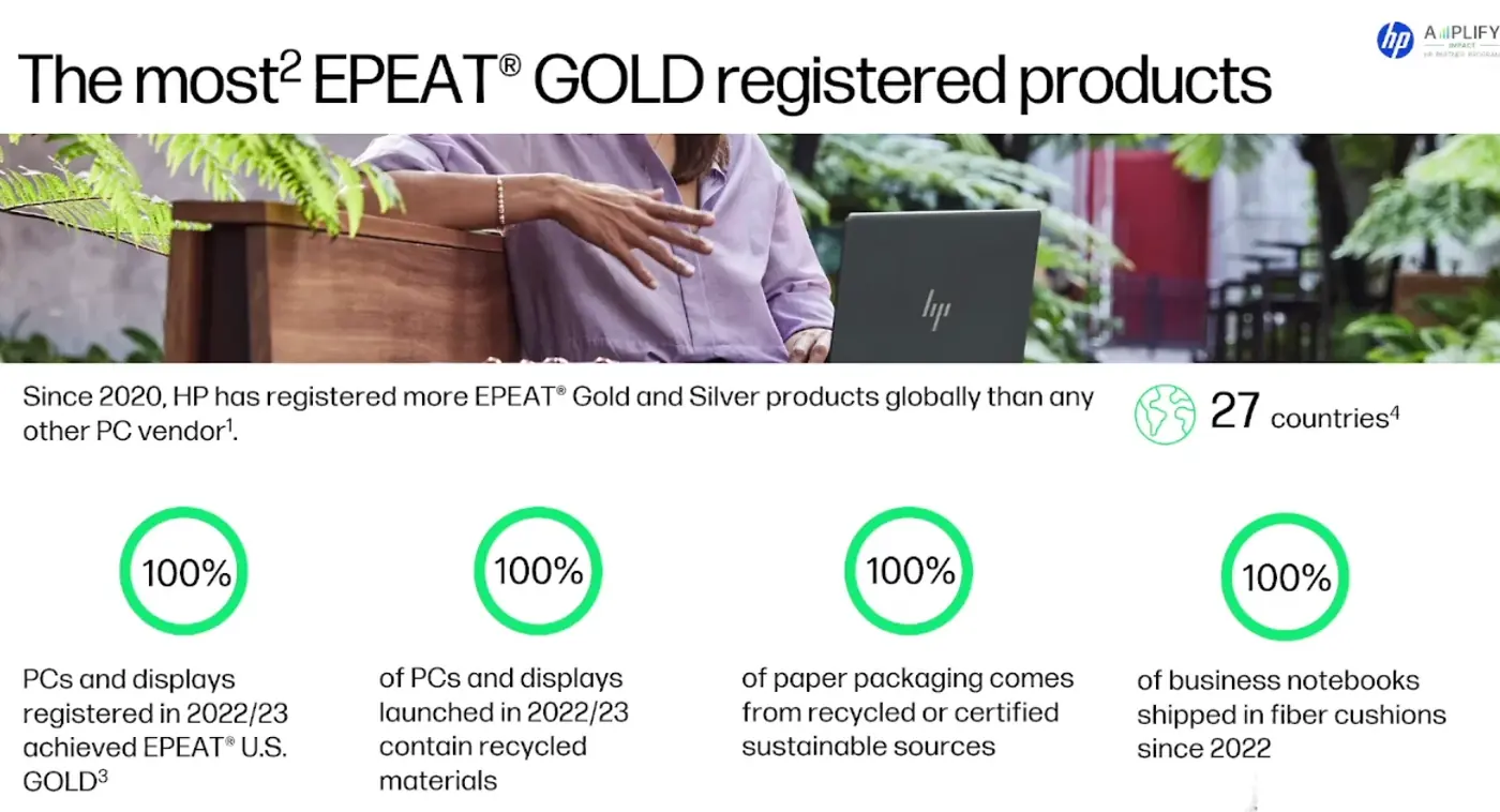 HP sustainability - efficient toner, recycled materials and EPEAT, ENERGY STAR and Blue Angel certified office printers supplied by Mastercopy.