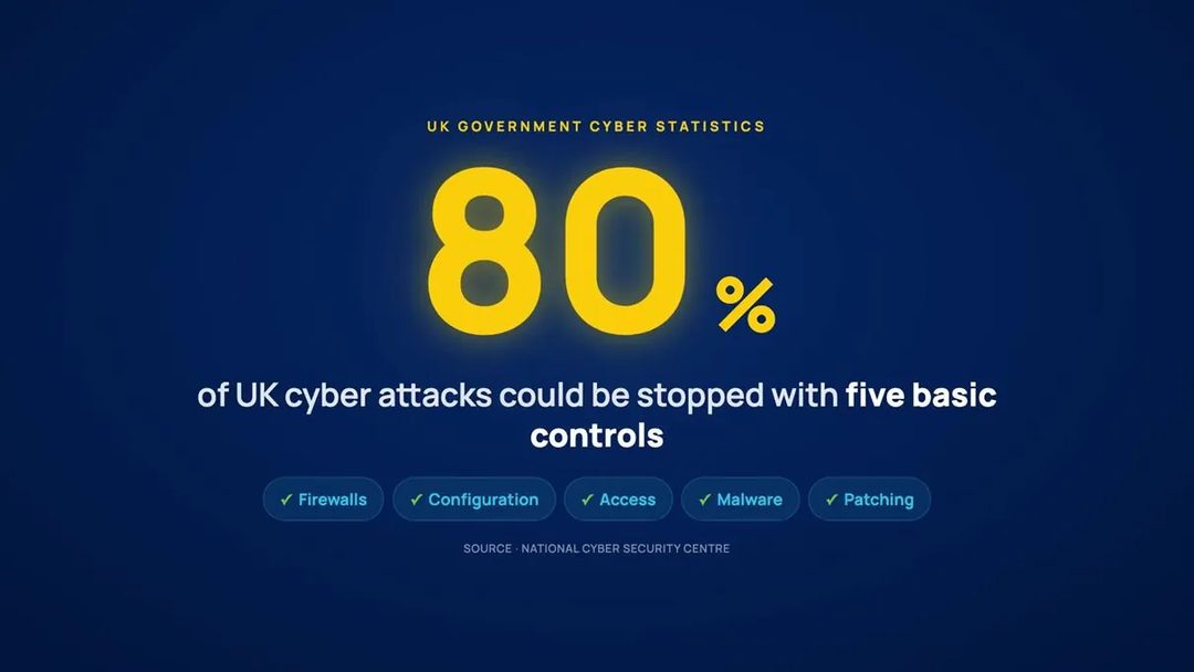 Cyber Essentials 2026 v3.3 changes for UK businesses